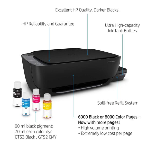 Hp ink tank 410 wireless настройка