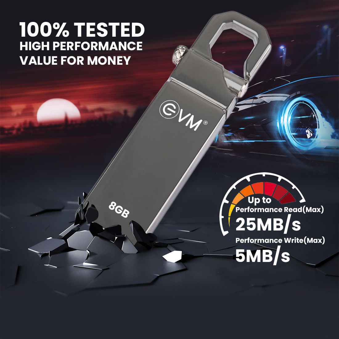 Buy EVM EVMPD/128GB 128GB USB 2.0 Pendrive Online At Best Price